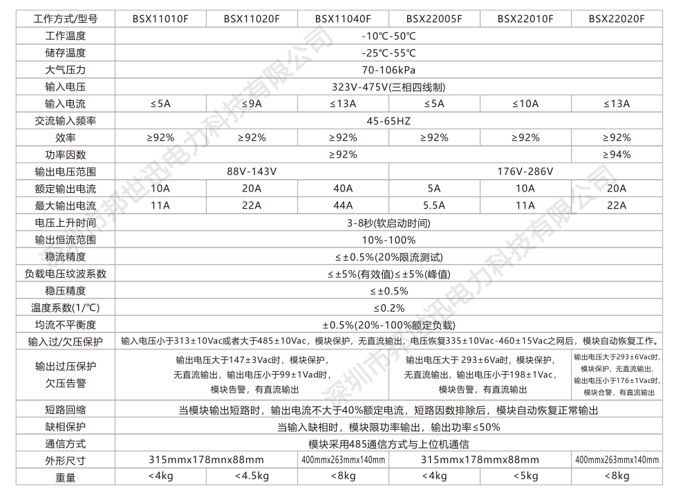 微信截图_20250418111749.png