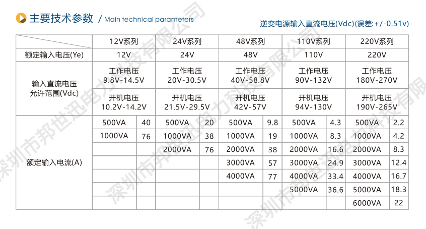 微信截图_20250421171808.png
