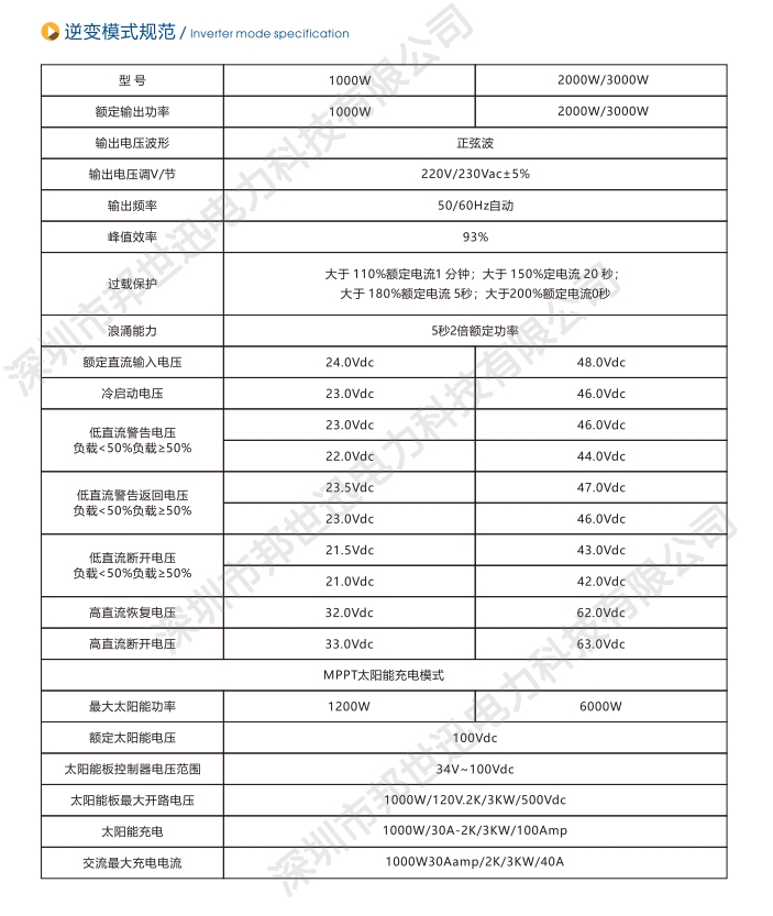 微信截图_20250421173711.png
